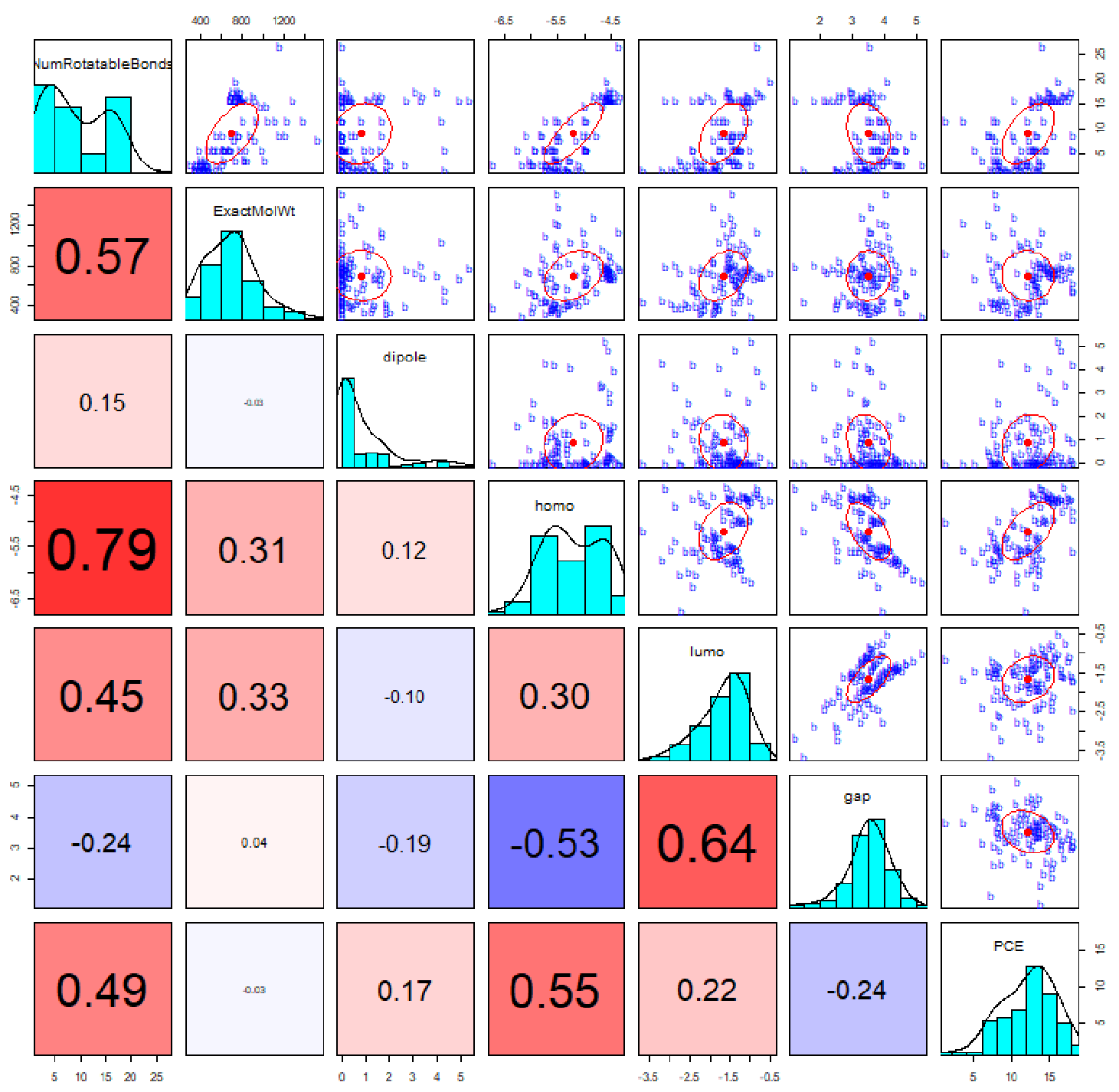 materials studio.png