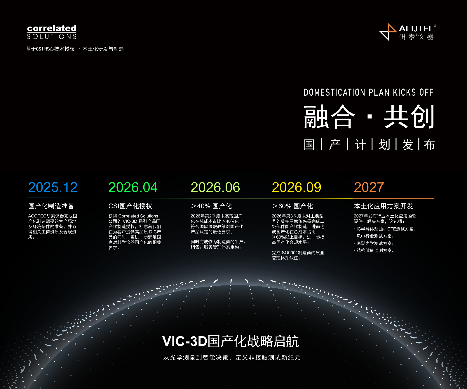 3. 2026国产计划发布板V6_01(1).png
